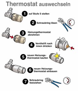 Defekte Heizung reparieren: Schritt-für-Schritt-Anleitung für DIY-Profis