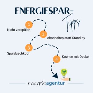 Energieeffizient Kochen: Die besten Tipps und Tricks zum Stromsparen